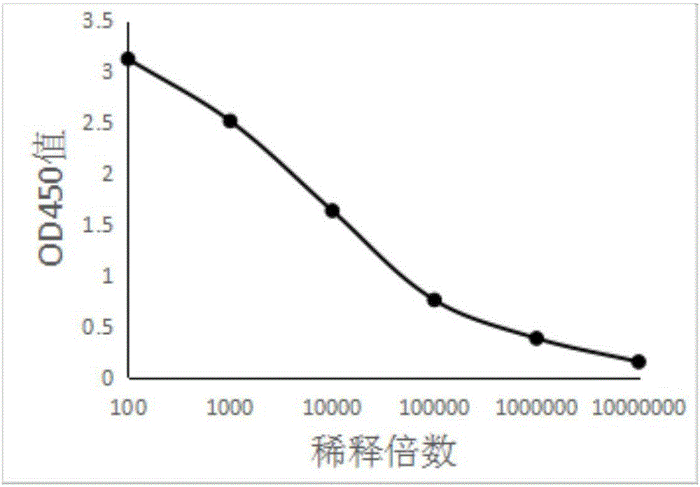 世界杯最新地址_中国战略性新兴产业的技术创新现状的研究(图3) 世界杯最新地址